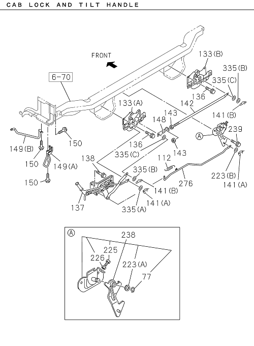 Partial Engine
